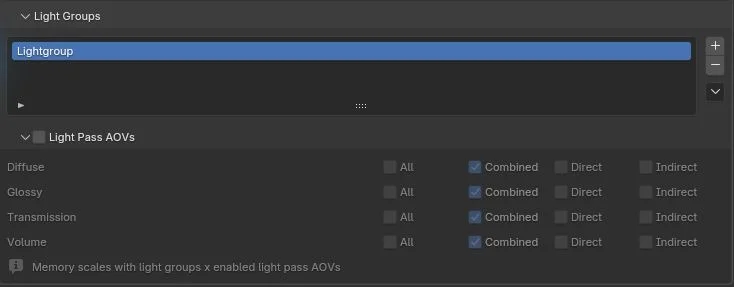 Propriétés du View Layer d’Industrial CG Platform montrant un Lightgroup et les contrôles Light Pass AOVs ouverts